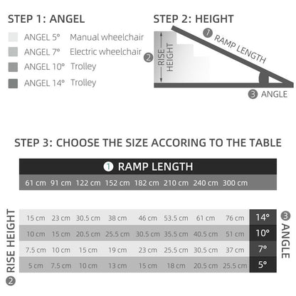 HOMCOM Duo Wheelchair Ramp Pushchair Mobility Assistance w/Carry Handle 72x61cm